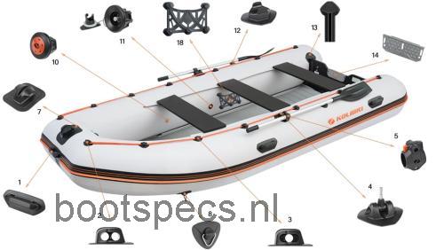 Kolibri KM-400 specificaties en beoordelingen